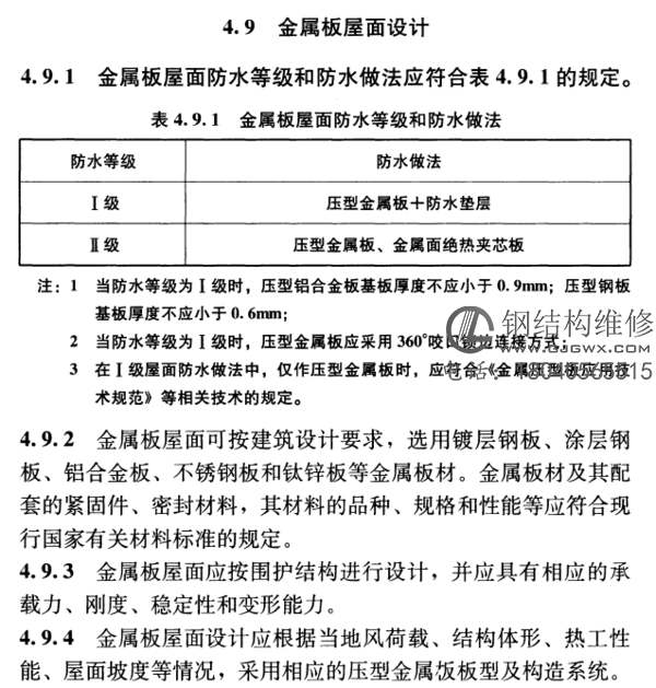 金屬鋼結(jié)構(gòu)屋面防水的防水層等級如何劃分？(圖1)